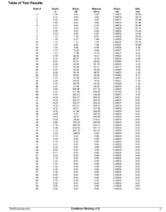 image-2-si-units