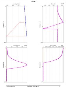 image-3-si-units