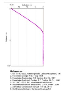 image-4-si-units