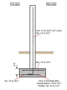 Reinforcement on Wind Stem