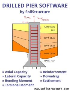 SoilStructure Ad for SEAOSC