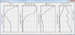 Lateral Foundation Screenshot 3